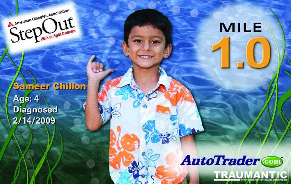 These are the original images and the final mile markers made from them for the 2010 Step Out: Walk To Stop Diabetes in Valencia, CA.  This was my first year shooting them.  It should be noted that the graphics work to create the mile markers was not done by me or my company.